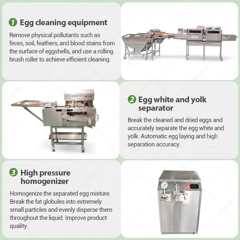 Fully Automatic Egg Protein Po - đánh giá và giá Food Snacks With Protein