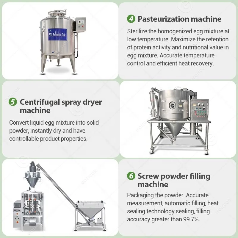 Fully Automatic Egg Protein Po - đánh giá và giá Food Snacks With Protein